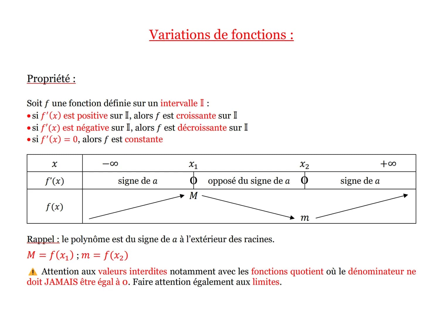 Propriété :
Soit f une fonction définie sur un intervalle II :
si f'(x) est positive sur II, alors f est croissante sur II
si f'(x) est néga