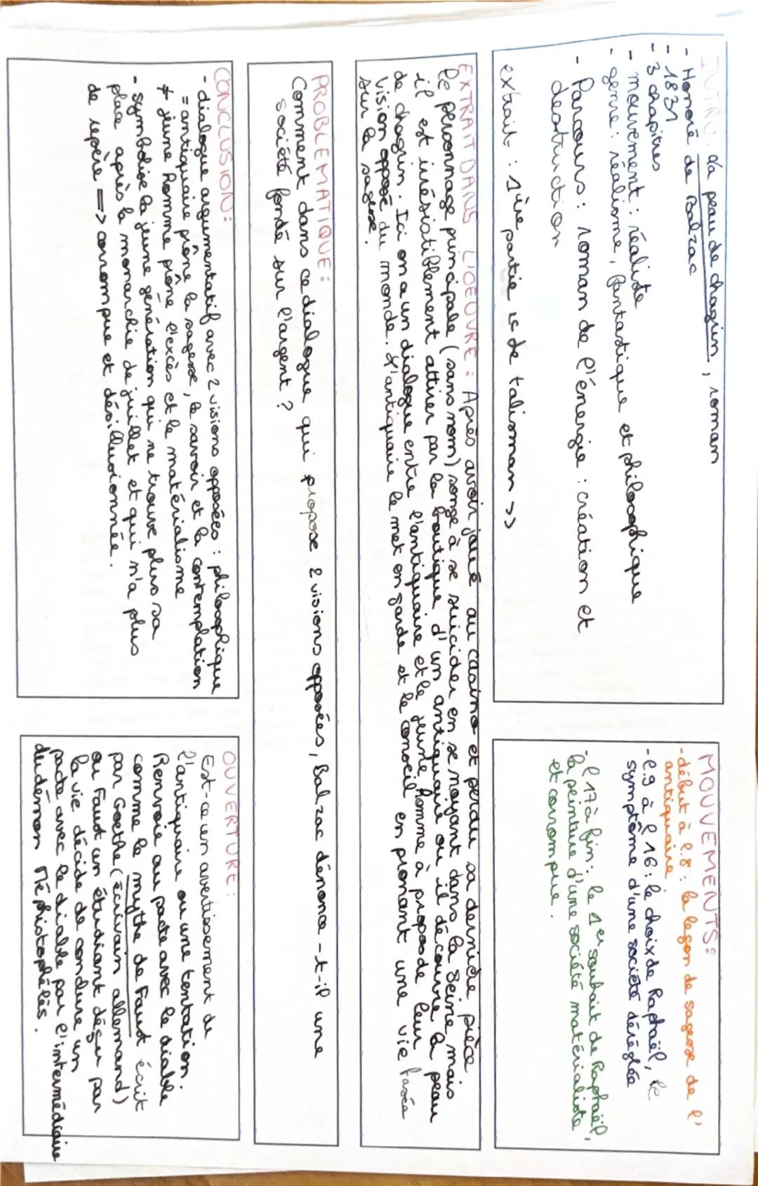 OBJET D'ÉTUDE: Le ROMAN et le RECIT du Moyen-âge au XXIe siècle.

Parcours: << Romans de l'énergie: création et destruction >>>

Œuvre intég