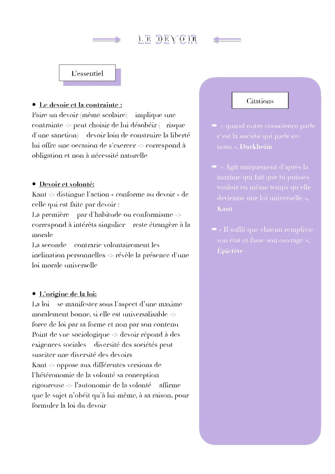 Le devoir en philosophie pour Terminale: Cours et dissertations