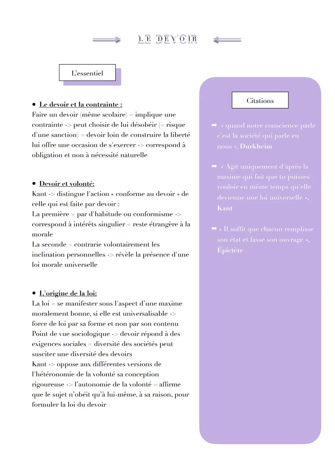 L'essentiel
LE DEVOIR
• Le devoir et la contrainte :
Faire un devoir (même scolaire) = implique une
contrainte-> peut choisir de lui désobéi