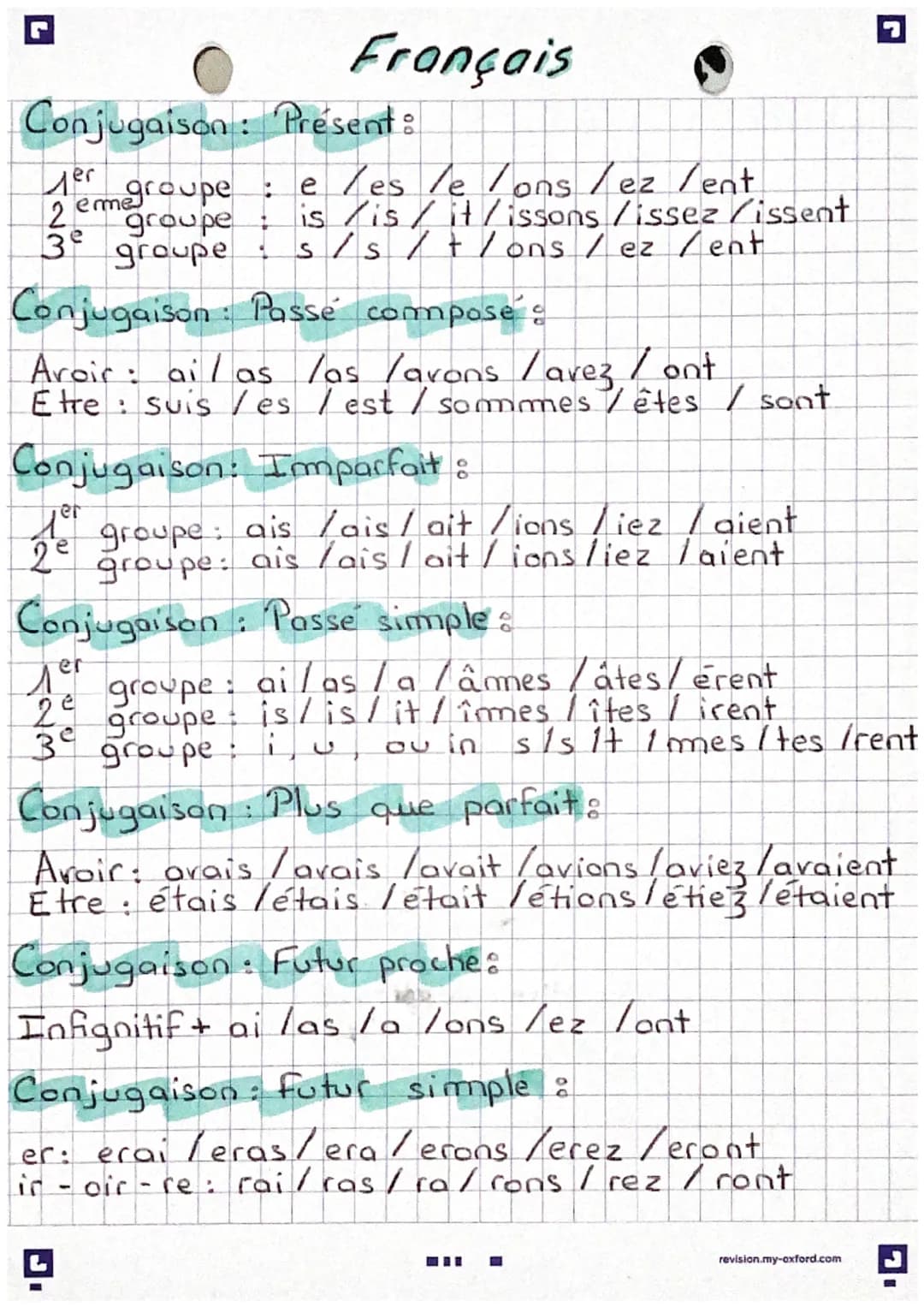 Conjugaison: Present:
yer
723
emegroupe:
groupe
3º groupe
Français
1
лег
De
2
Conjugaison Passé compose s
Aroir ail as las lavons / avez / o
