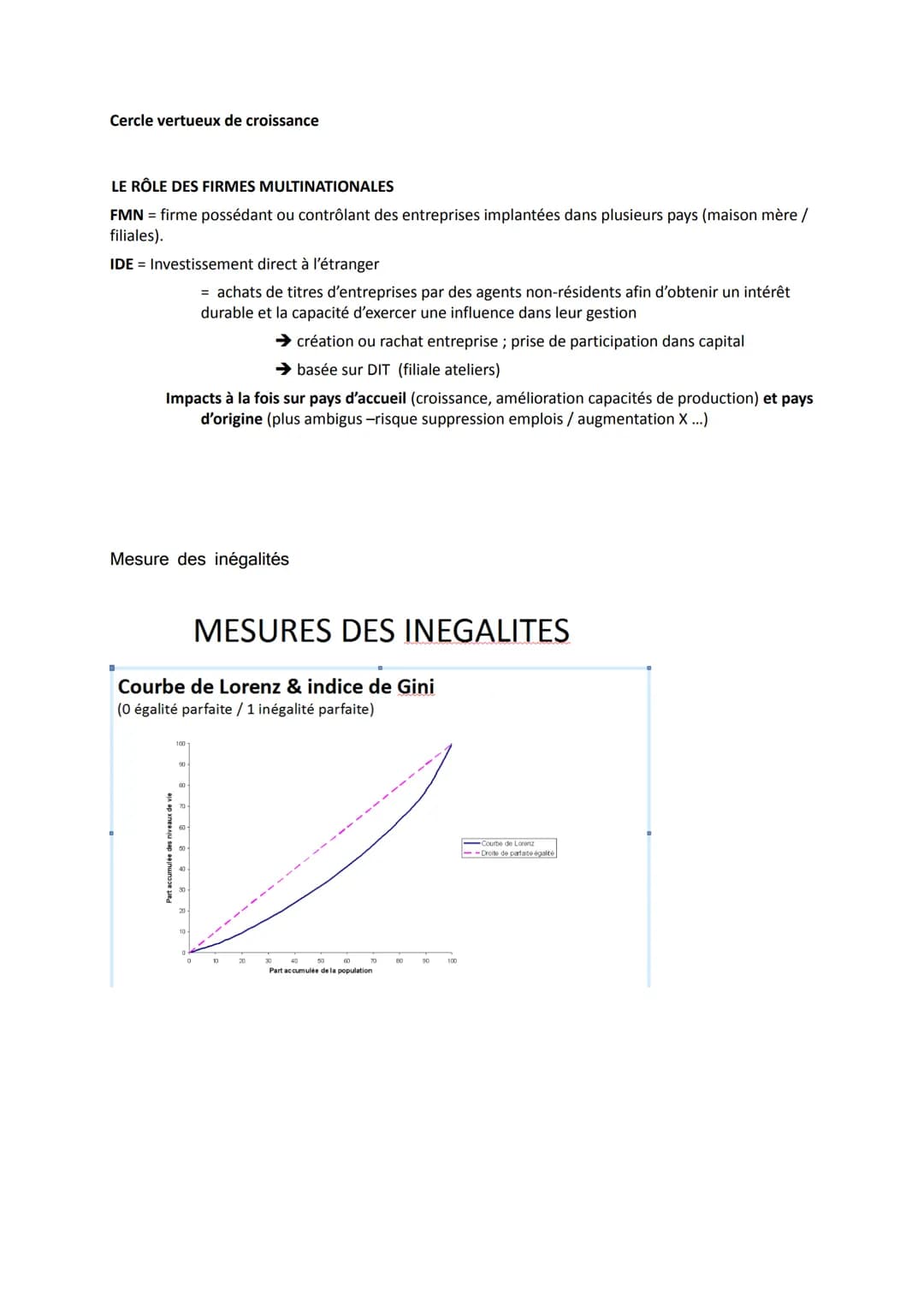 Concepts à maîtriser
Economie
Compétitvité; prix, hors prix
Attractivité : fiscale, sociale, infrastructures, demande,....: objectif : attir