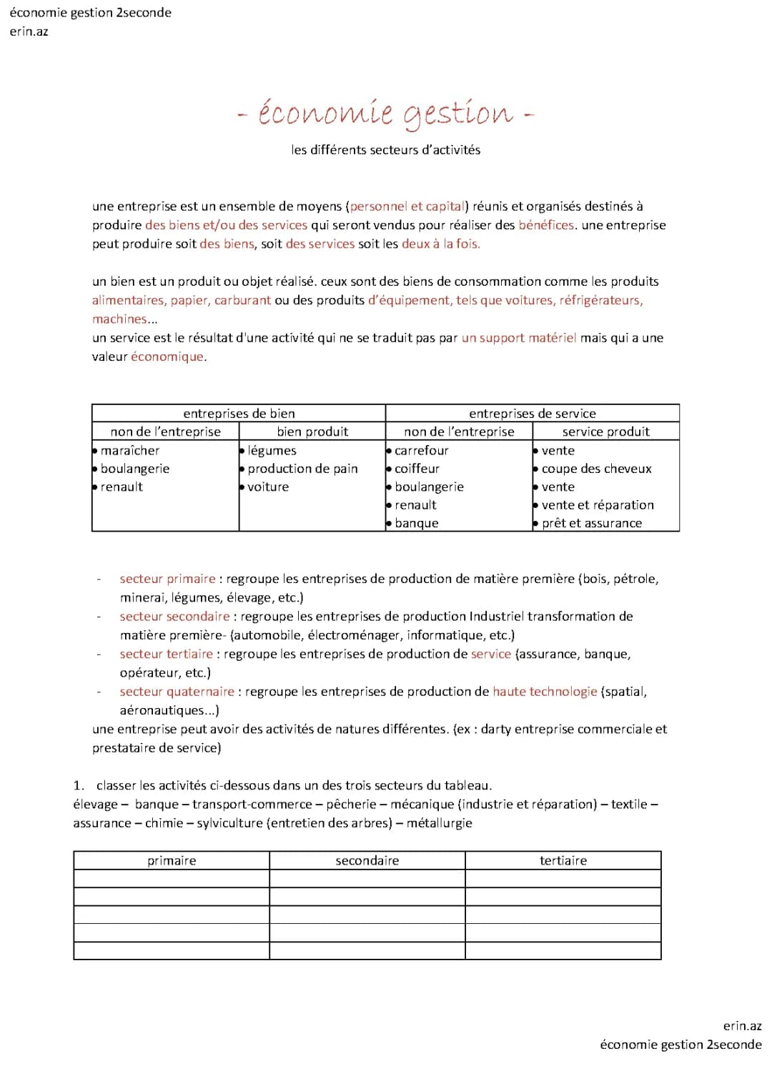 les différents secteurs d'activités 