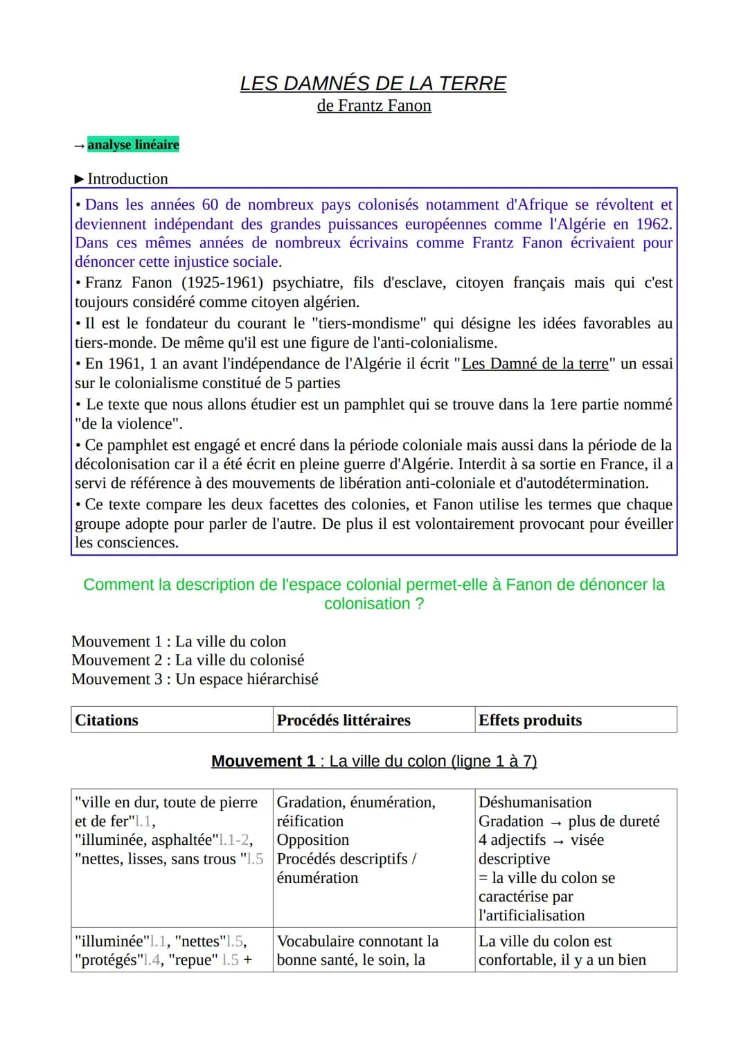 Égalité, j'écris ton nom
Les damnés de la terre de Frantz Fanon
La ville du colon est une ville en dur, toute de pierre et de fer. C'est une