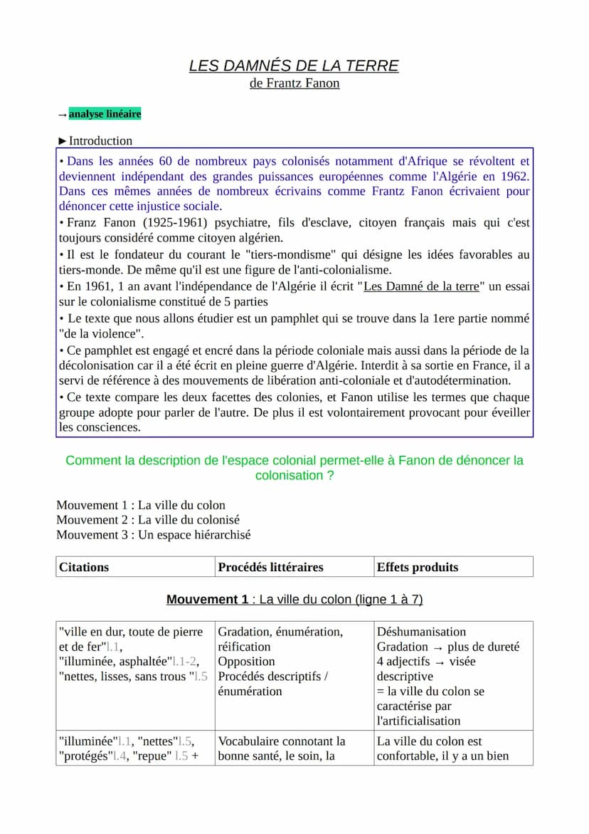 Égalité, j'écris ton nom
Les damnés de la terre de Frantz Fanon
La ville du colon est une ville en dur, toute de pierre et de fer. C'est une