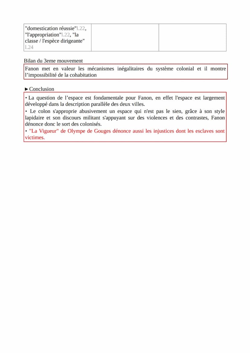 Égalité, j'écris ton nom
Les damnés de la terre de Frantz Fanon
La ville du colon est une ville en dur, toute de pierre et de fer. C'est une