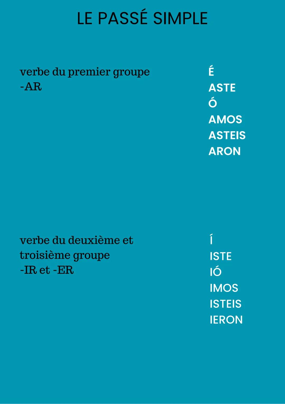 LE PASSÉ SIMPLE

verbe du premier groupe
-AR

É
ASTE
Ó
AMOS
ASTEIS
ARON

verbe du deuxième et
troisième groupe
-IR et -ER

Í
ISTE
IÓ
IMOS
IS