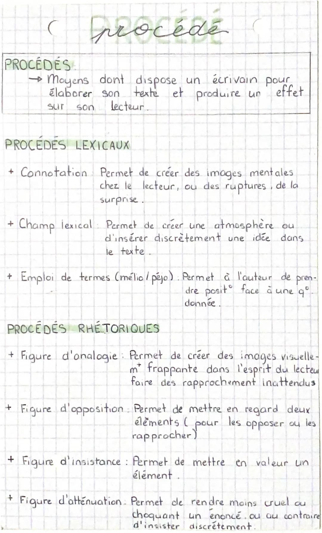 procédé
PROCÉDÉS
→ Moyens dont dispose un écrivain pour
élaborer son texte et produire un
effet
sur son
lecteur.
PROCEDES LEXICAUX
+ Connota