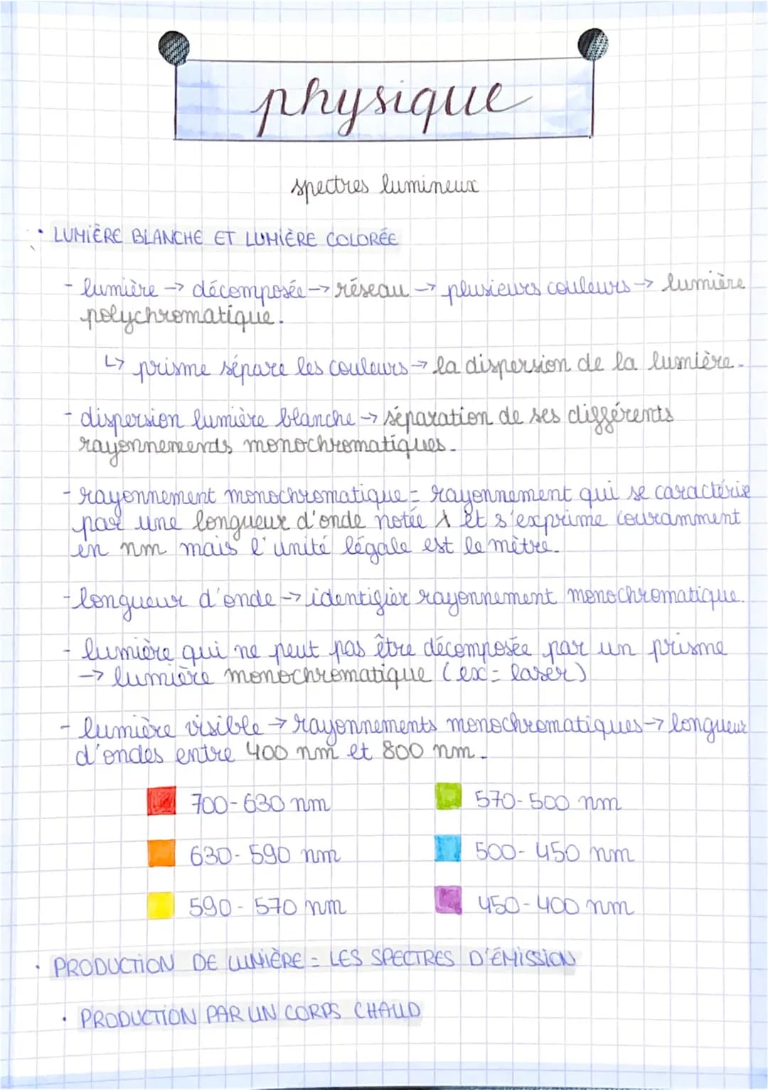 www
PROTEI
LUMIERE BLANCHE ET LUMIÈRE COLORÉE
décomposée -> réseau.
physique
spectres lumineux
- lumière →
polychromatique.
LY
7
plusieurs c