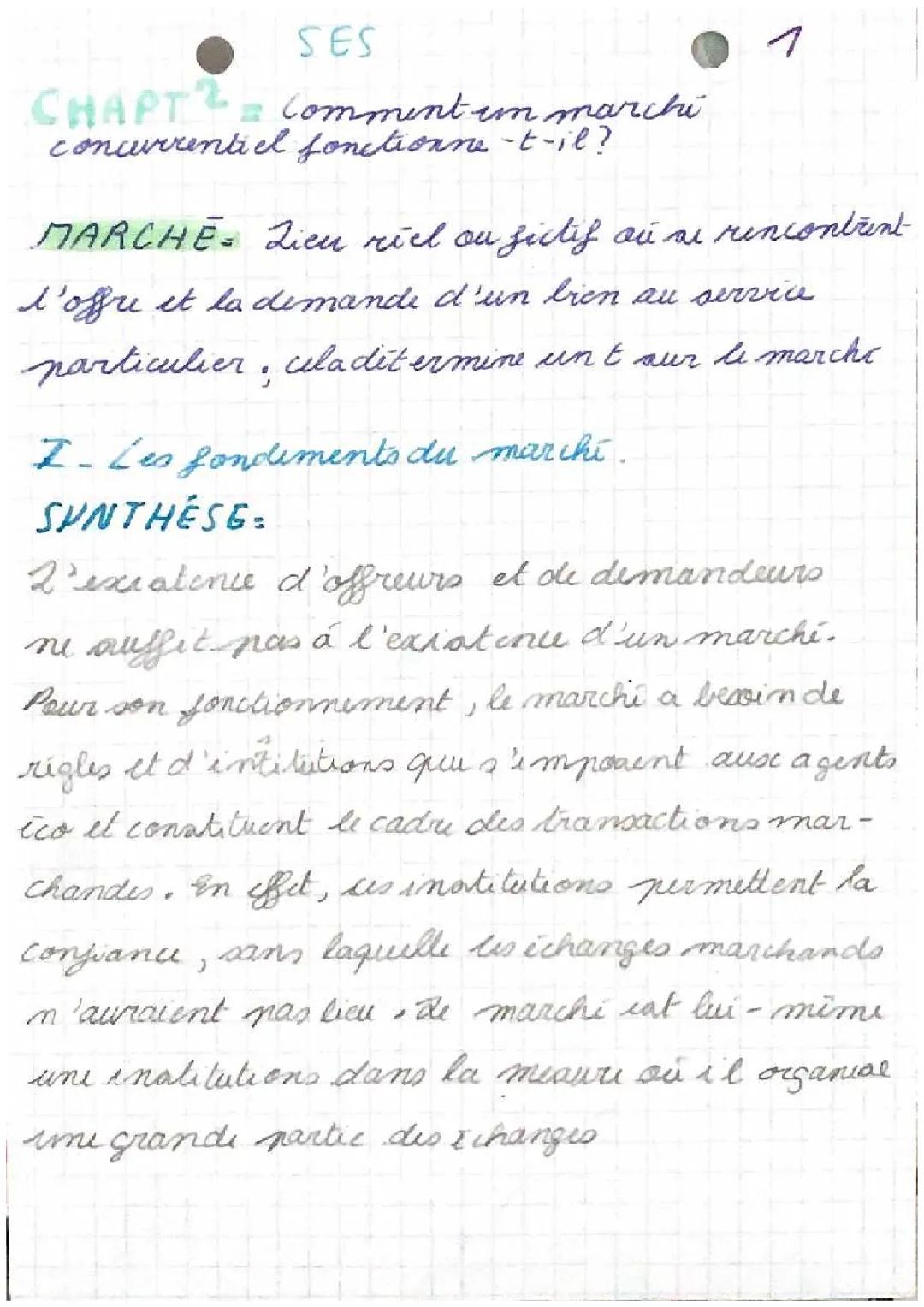Comment un marché concurrentiel fonctionne-t-il ? SES