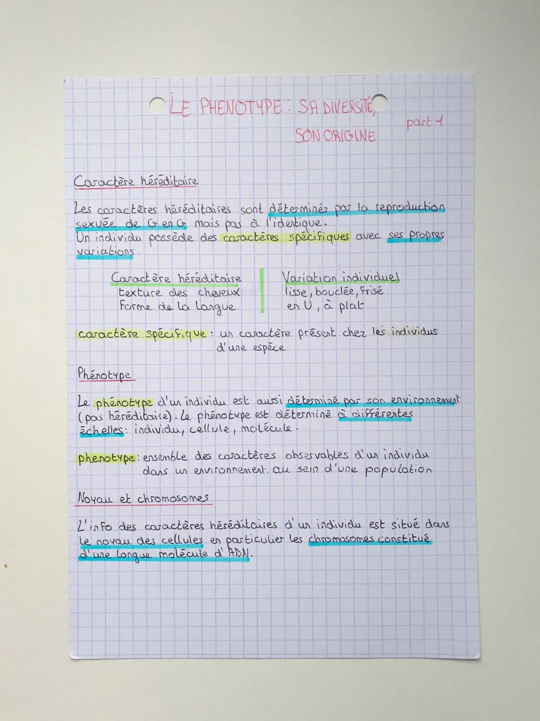 CLE PHENOTYPE: SA DIVERSITE,
SON ORIGINE
Caractère héréditaire
Les caracteres héréditaires sont déterminés par la reproduction
sexuée de Ger