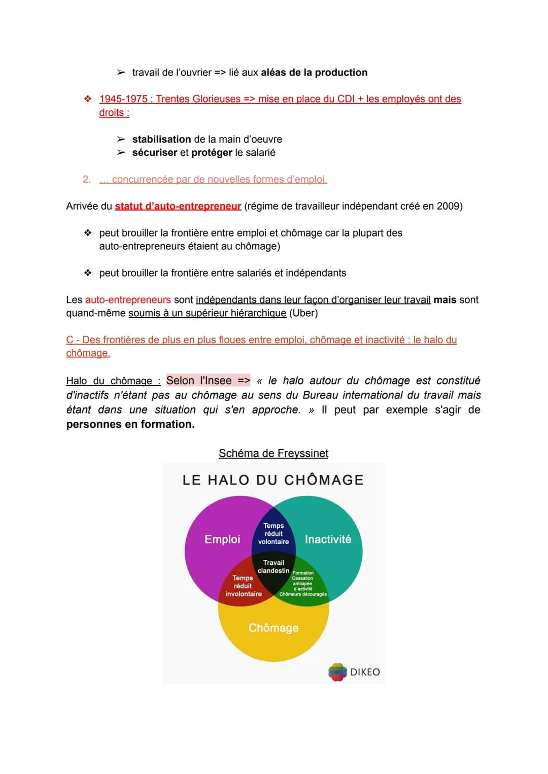 1- Travail, emploi, chômage : Des rivalités en mouvement, des catégories en évolutions.
Chapitre 4 : Quelles mutations du travail et de l'em