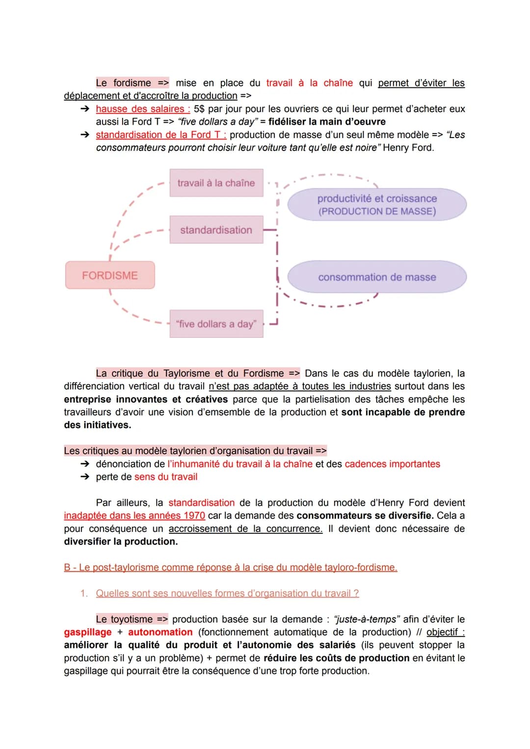 1- Travail, emploi, chômage : Des rivalités en mouvement, des catégories en évolutions.
Chapitre 4 : Quelles mutations du travail et de l'em