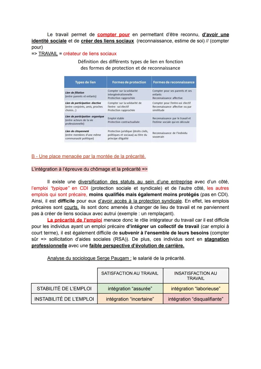 1- Travail, emploi, chômage : Des rivalités en mouvement, des catégories en évolutions.
Chapitre 4 : Quelles mutations du travail et de l'em