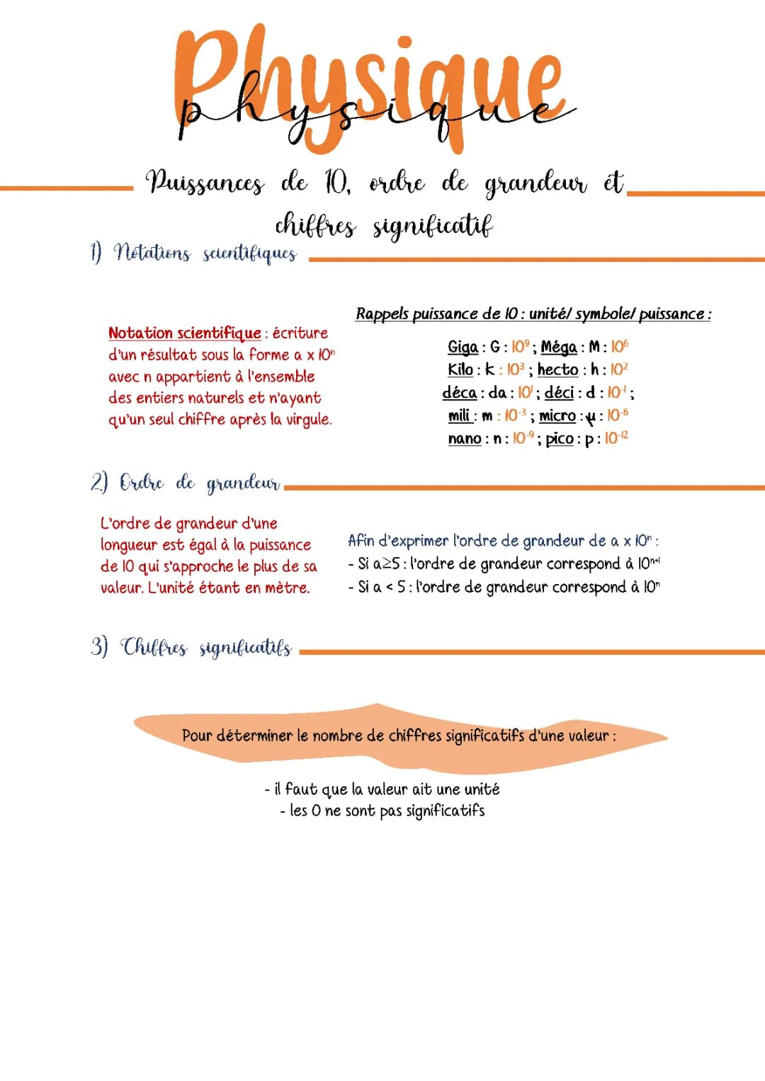 Puissance de 10: Tableau, Ordre de Grandeur et Chiffres Significatifs