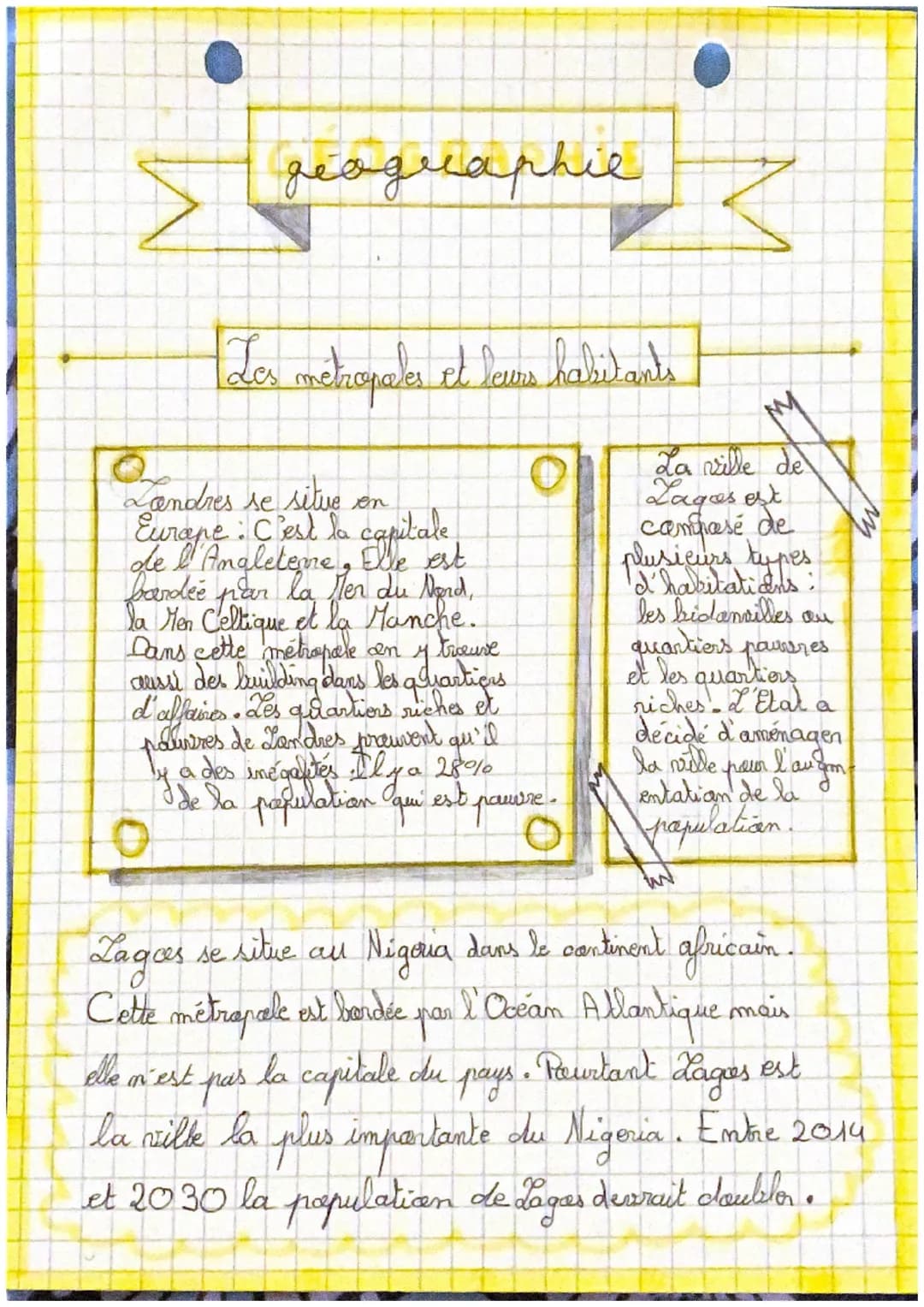 
<p>La géographie nous amène à nous intéresser aux métropoles et à leurs habitants. Nous comparerons Lagos et Londres, deux métropoles d'imp