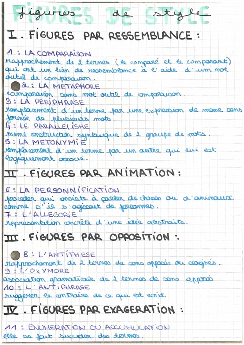 les phrases
coordination
juxta position
subordination
2
I. STUCTURE DES PHRASES:
PHRASE VERBALE/PHRASE NON VERBALE :
une phrase est verbale 