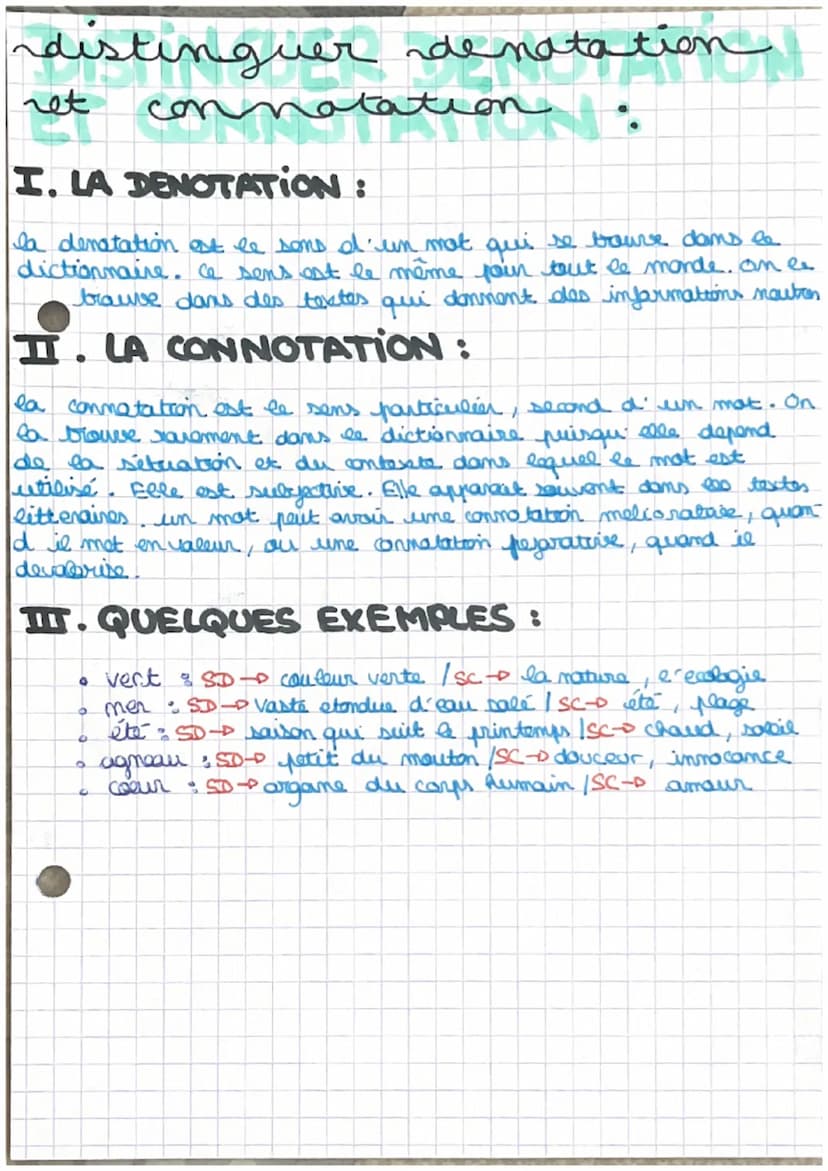les phrases
coordination
juxta position
subordination
2
I. STUCTURE DES PHRASES:
PHRASE VERBALE/PHRASE NON VERBALE :
une phrase est verbale 