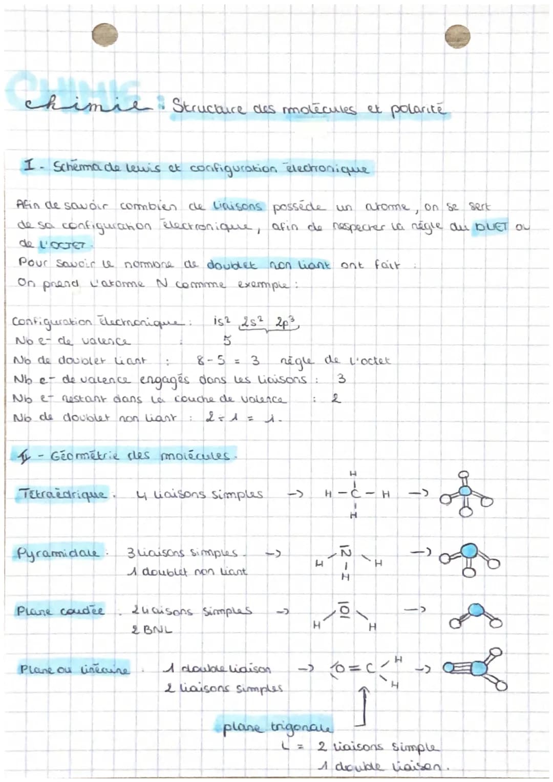 chimit Structure des molecules et polarité
I- Schema de lewis et configuration électronique
Afin de savoir combien de liaisons posséde un at