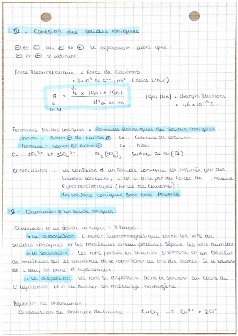 chimit Structure des molecules et polarité
I- Schema de lewis et configuration électronique
Afin de savoir combien de liaisons posséde un at
