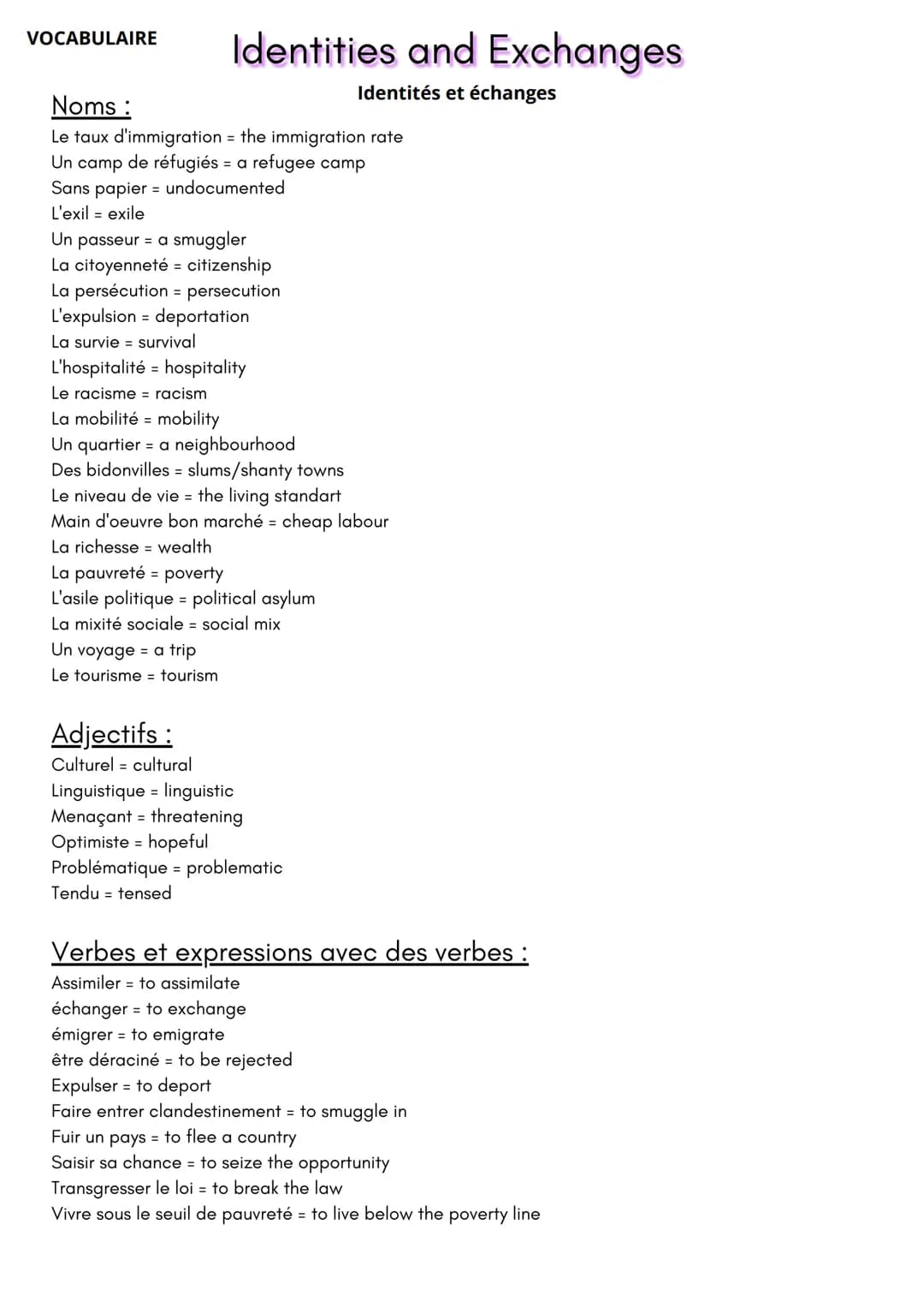 VOCABULAIRE
Noms:
Le taux d'immigration = the immigration rate
Un camp de réfugiés = a refugee camp
Sans papier = undocumented
L'exil = exil