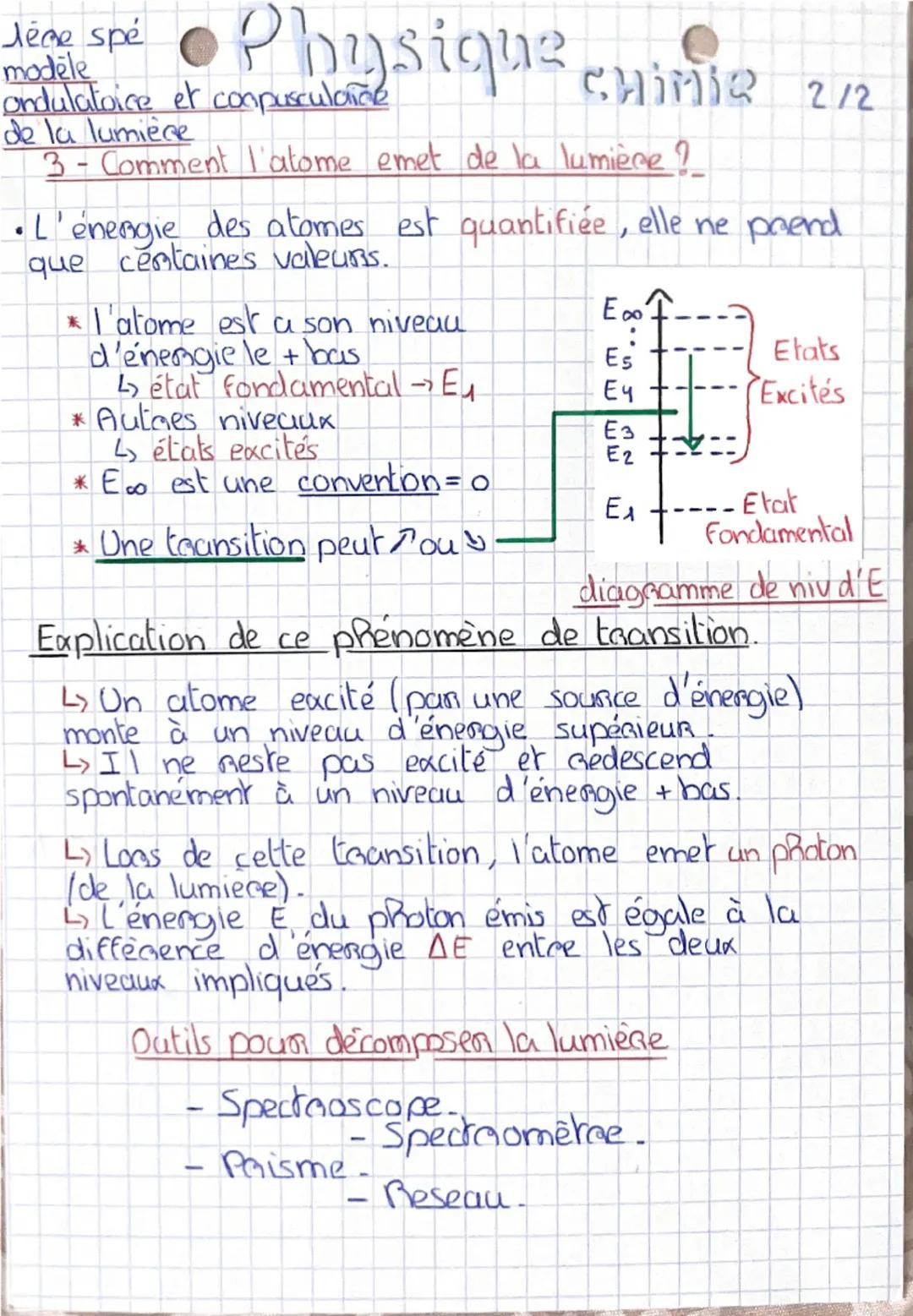 # Physique cumi

lème spé
modèle
ondulatoine et compusculaine
de la lumiège

1-Modèle ondulatoine

Chimie 112

• La lumiène est une onde élé