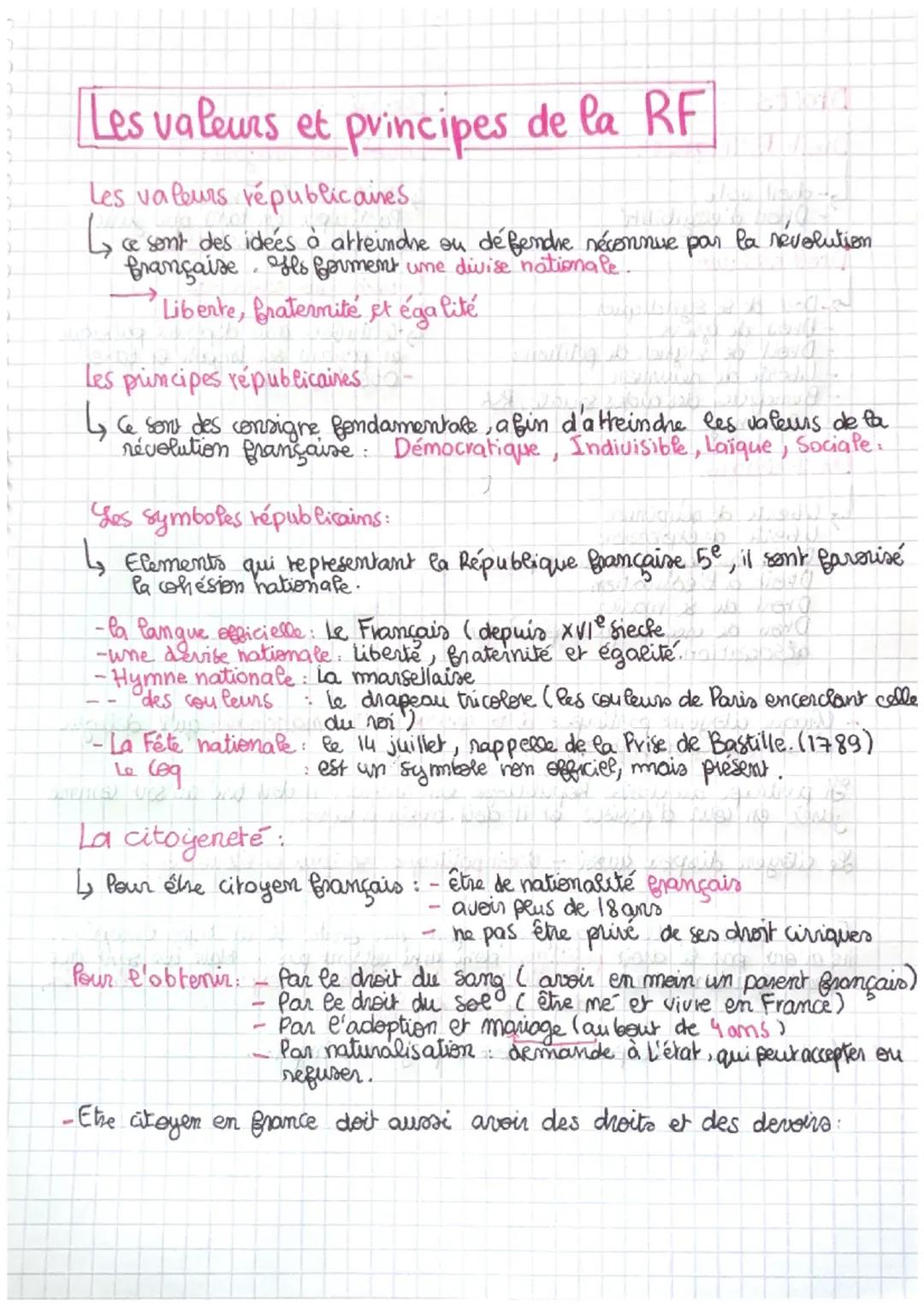 # Les valeurs et principes de la RF

Les valeurs républicaines.

L↳ ce sont des idées à atteindre ou défendre réconnue par la révolution
fra