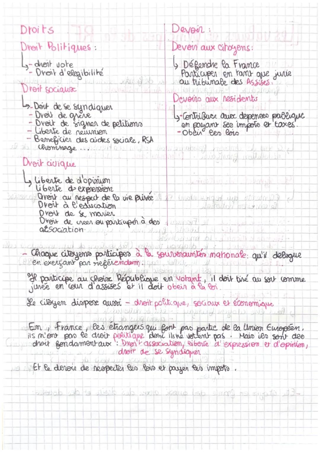 # Les valeurs et principes de la RF

Les valeurs républicaines.

L↳ ce sont des idées à atteindre ou défendre réconnue par la révolution
fra