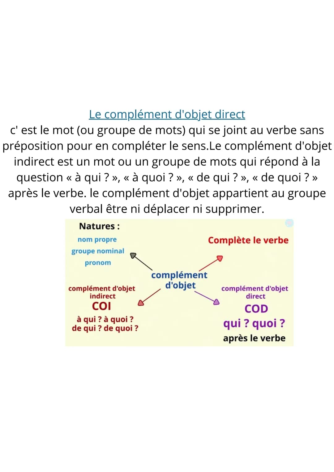 Les compléments d'objet direct