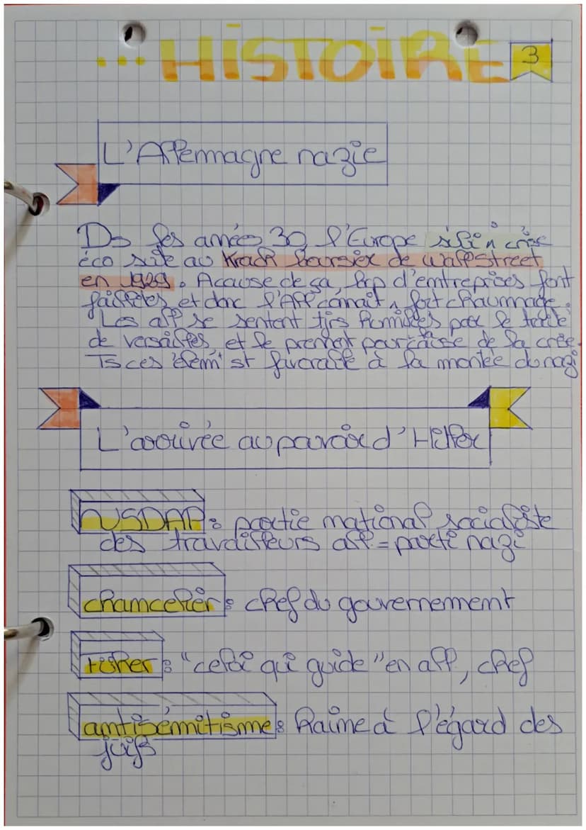 3²
HISTOIRE A
ES REGIMES TOTALITAIRES
became plantaire: dictature qui controle
dipartiunique de sociele au mayen.
Da propa-
-gande et du con