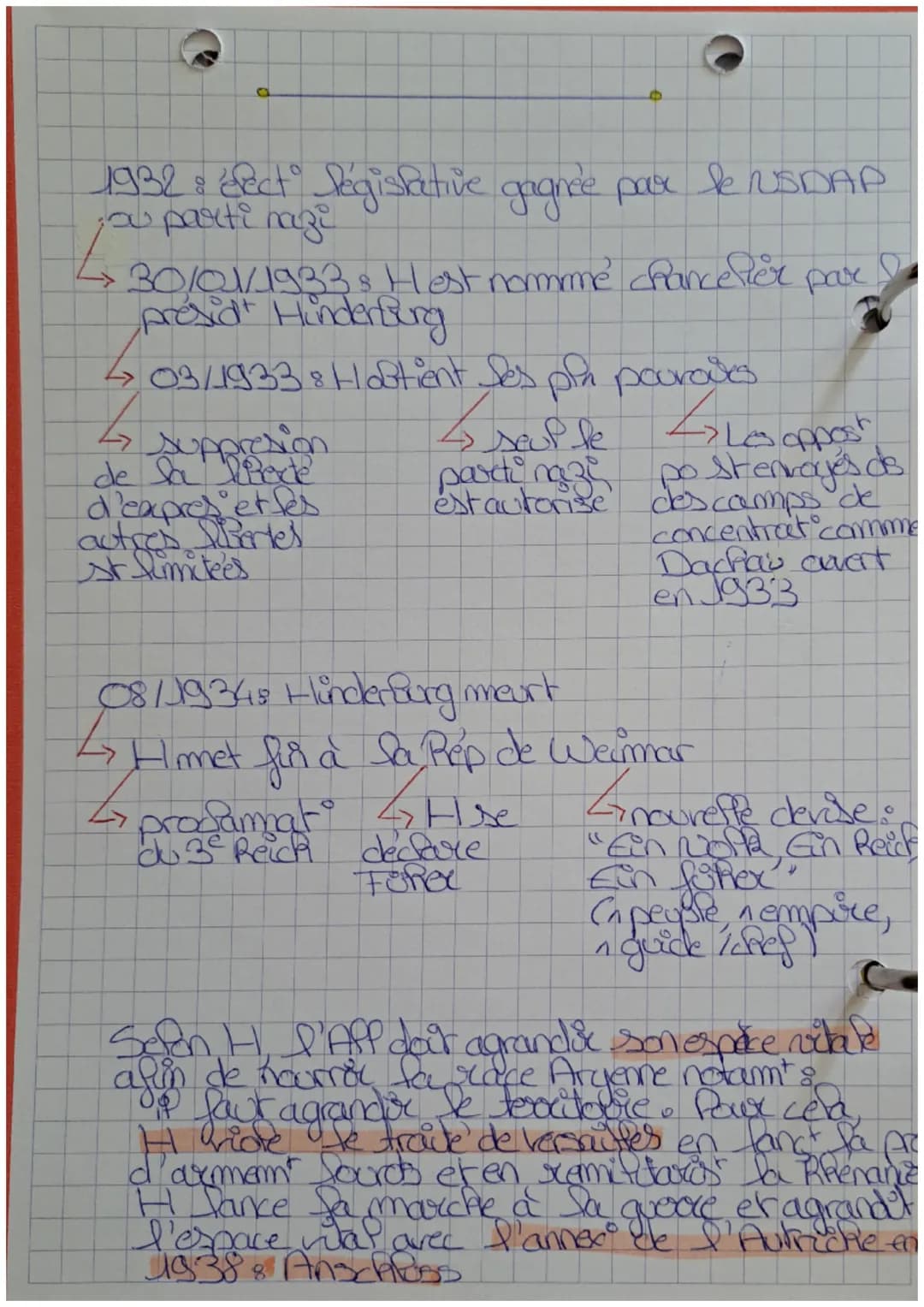 3²
HISTOIRE A
ES REGIMES TOTALITAIRES
became plantaire: dictature qui controle
dipartiunique de sociele au mayen.
Da propa-
-gande et du con