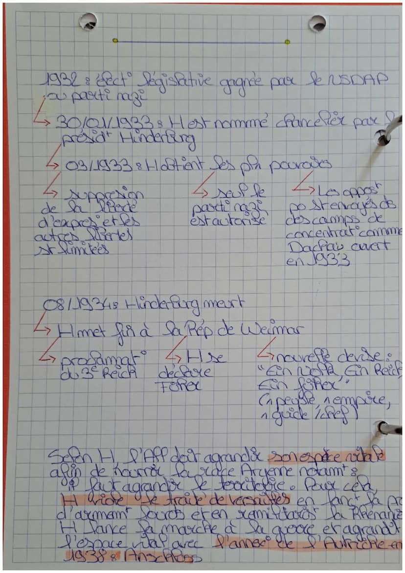 3²
HISTOIRE A
ES REGIMES TOTALITAIRES
became plantaire: dictature qui controle
dipartiunique de sociele au mayen.
Da propa-
-gande et du con