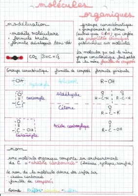 Know modélisation molécules et groupes caractéristique, nomanclature thumbnail