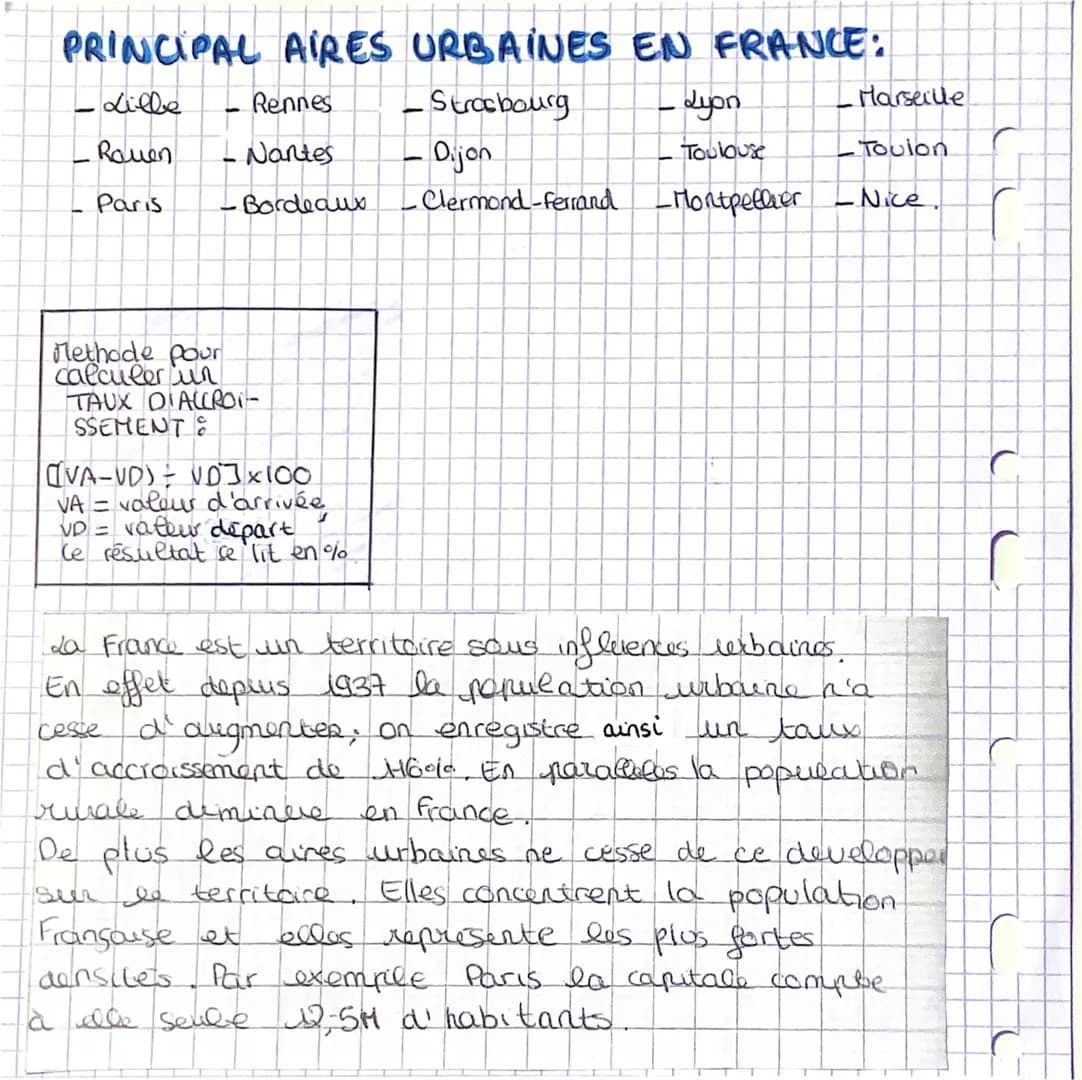 C
C
2
r
GEOGRAPHIE
Shema aire urbaine →>
7
1
O= ville centre
10 = banlieus
2= colonne periurbaine. >etalement urbaun
• coeur histonsque.
• q