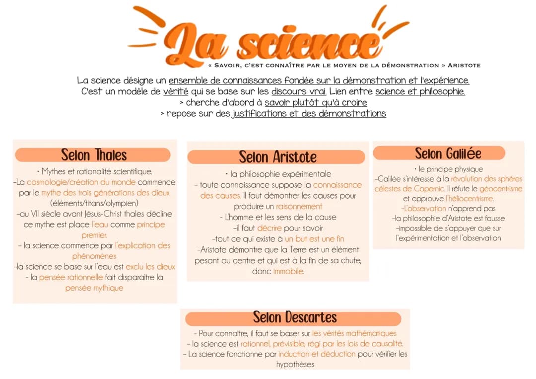 FICHE PHILO - LA SCIENCE  