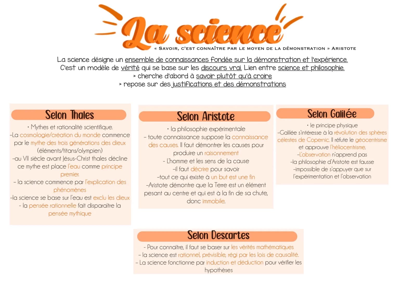Ja science
<< SAVOIR, C'EST CONNAÎTRE PAR LE MOYEN DE LA DÉMONSTRATION » ARISTOTE
La science désigne un ensemble de connaissances fondée sur