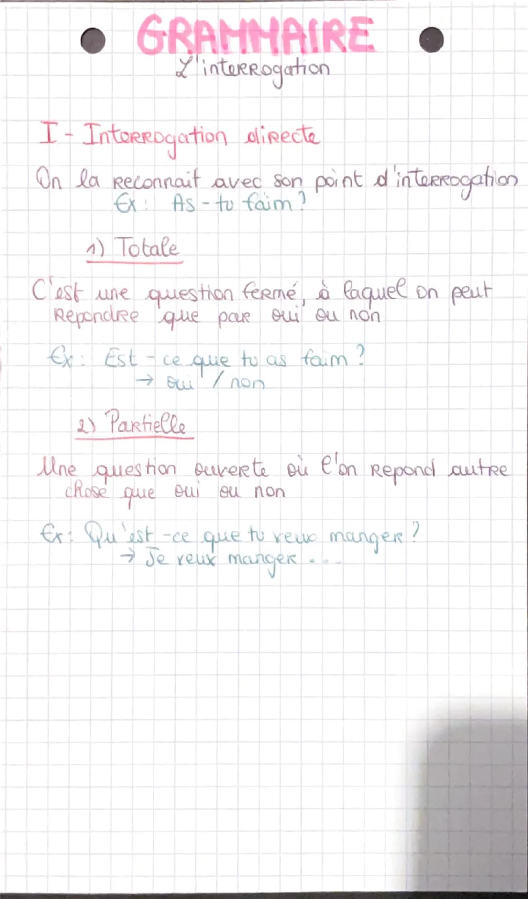 • GRAMMAIRE
L'interrogation
I - Interrogation directe
On la Reconnait avec son point d'interrogation
Ex: As - to faim?
1) Totale
C'est une q