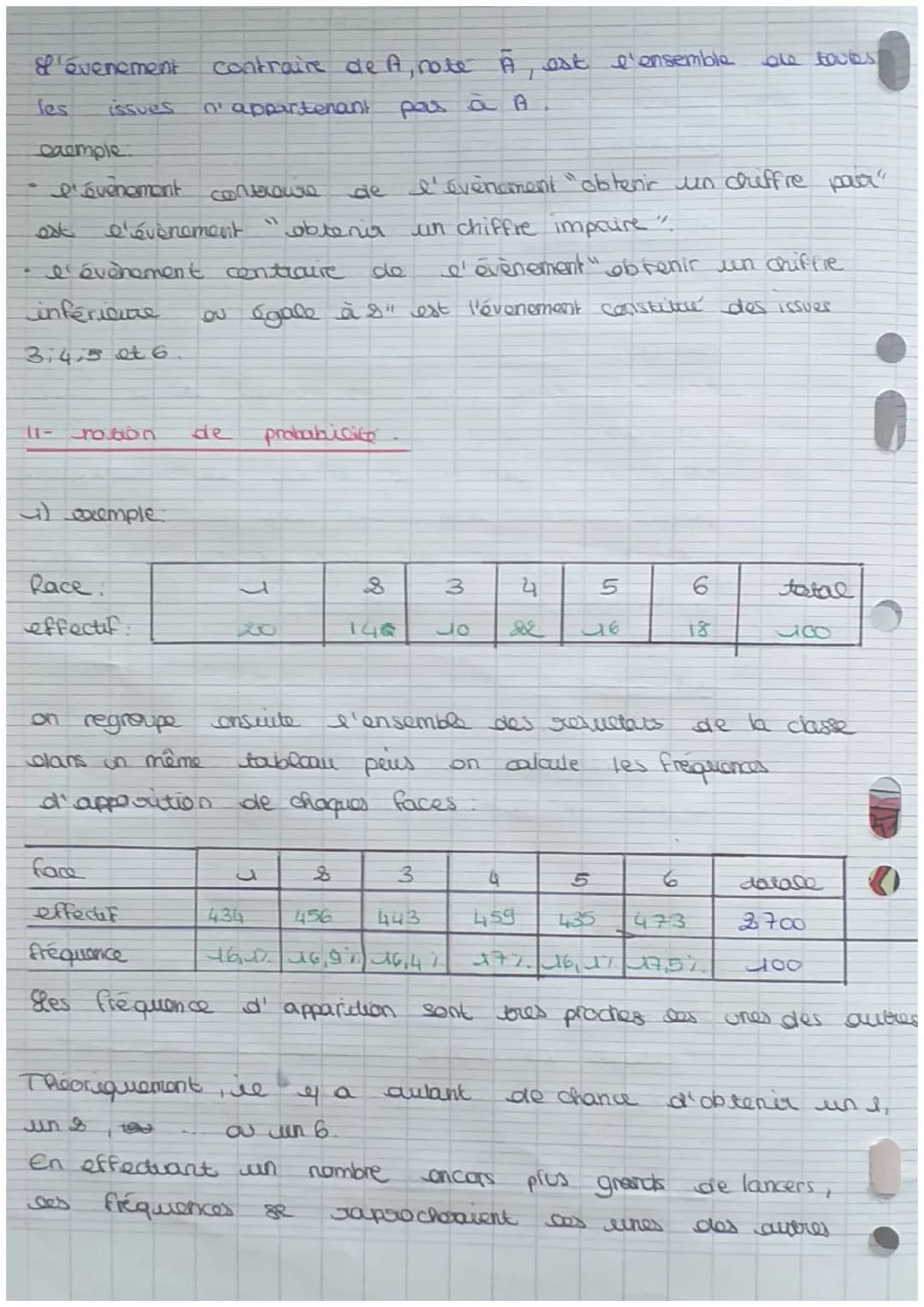 at
- Ele vocabredere
a) expérience aléatoic:
Leine expérience I lancer
larsqu'elle a
Pro
Exemple
"on lance une
supérieure.
b)
qu'on
différen