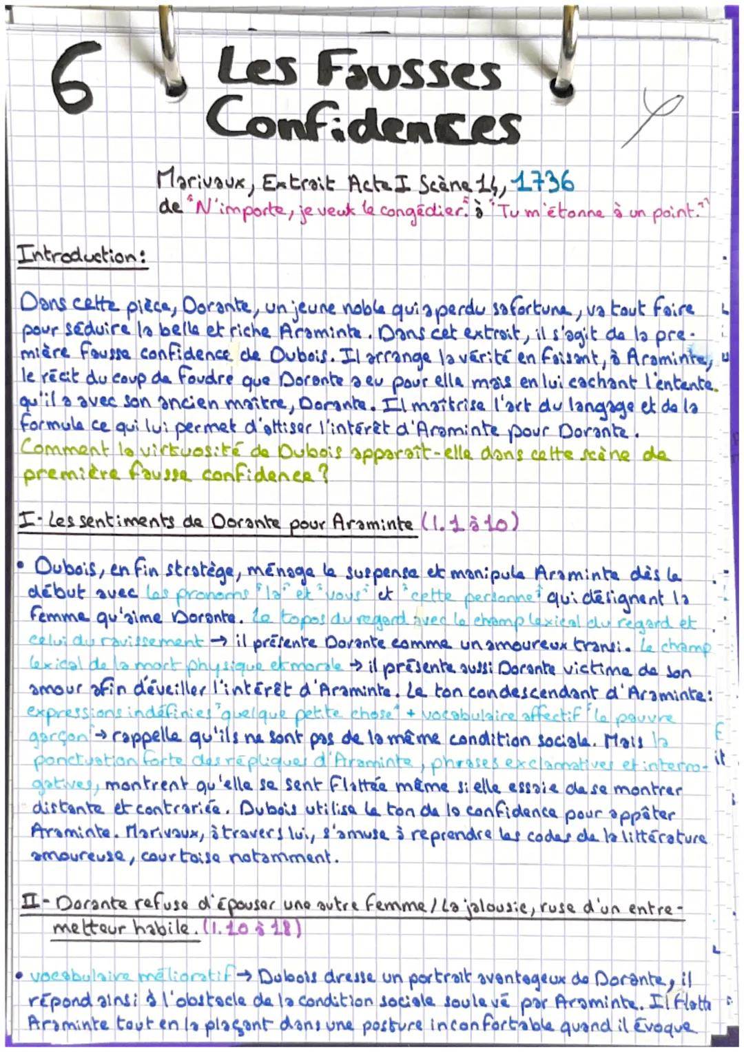 Analyse de la Scène 14 des Fausses Confidences de Marivaux : Jalousie et Ruse d'Araminte