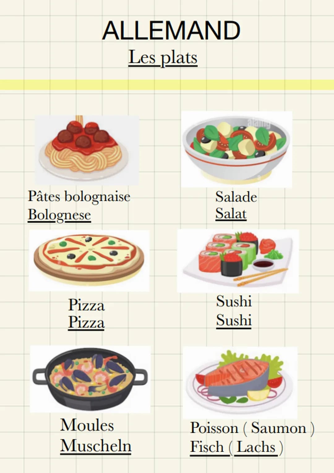 ALLEMAND
Les plats
Pâtes bolognaise
Bolognese
Pizza
Pizza
Moules
Muscheln
araming
Salade
Salat
Sushi
Sushi
Poisson (Saumon
Fisch (Lachs