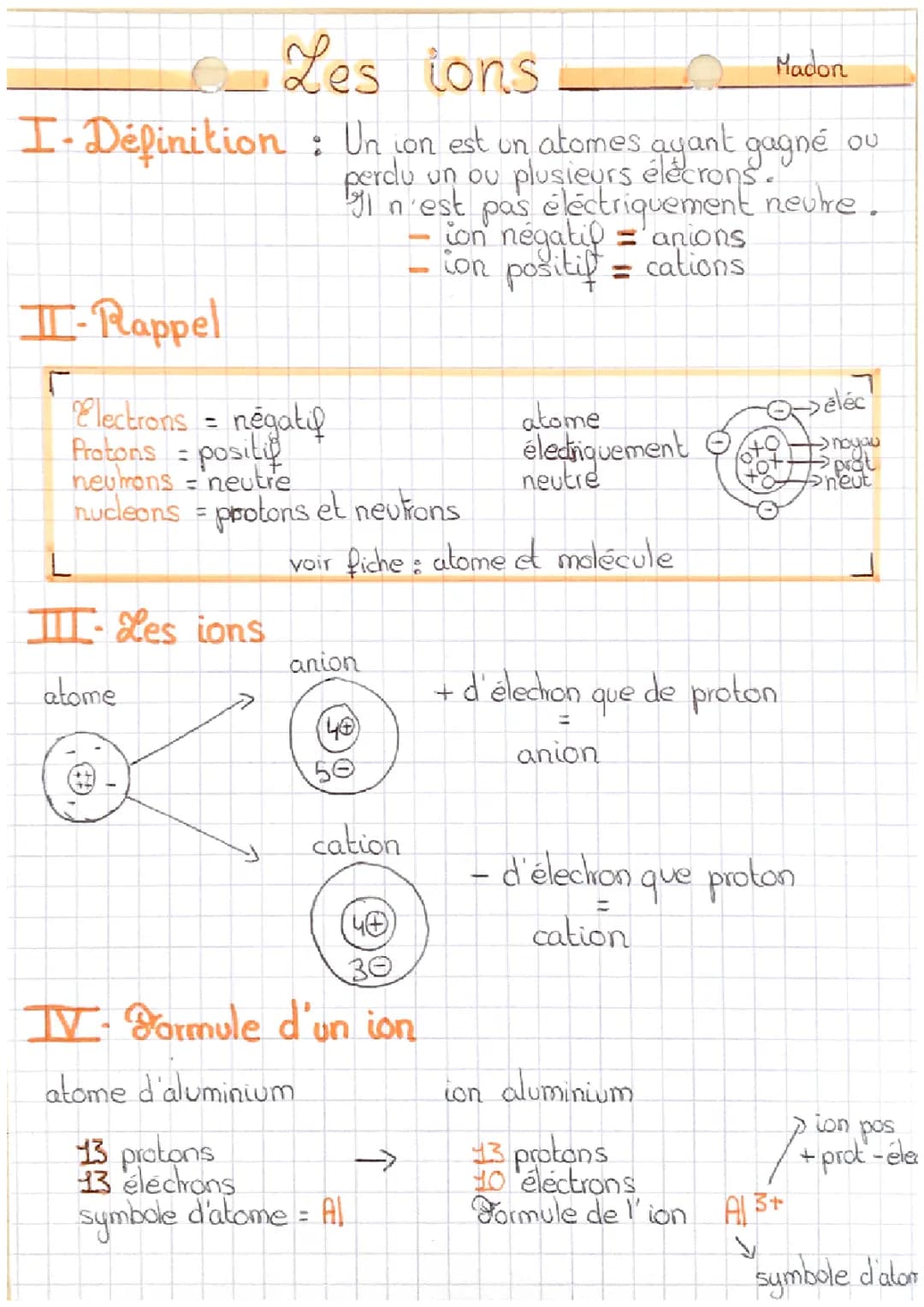 Tableau des Ions et leurs Formules - Physique Chimie 3ème