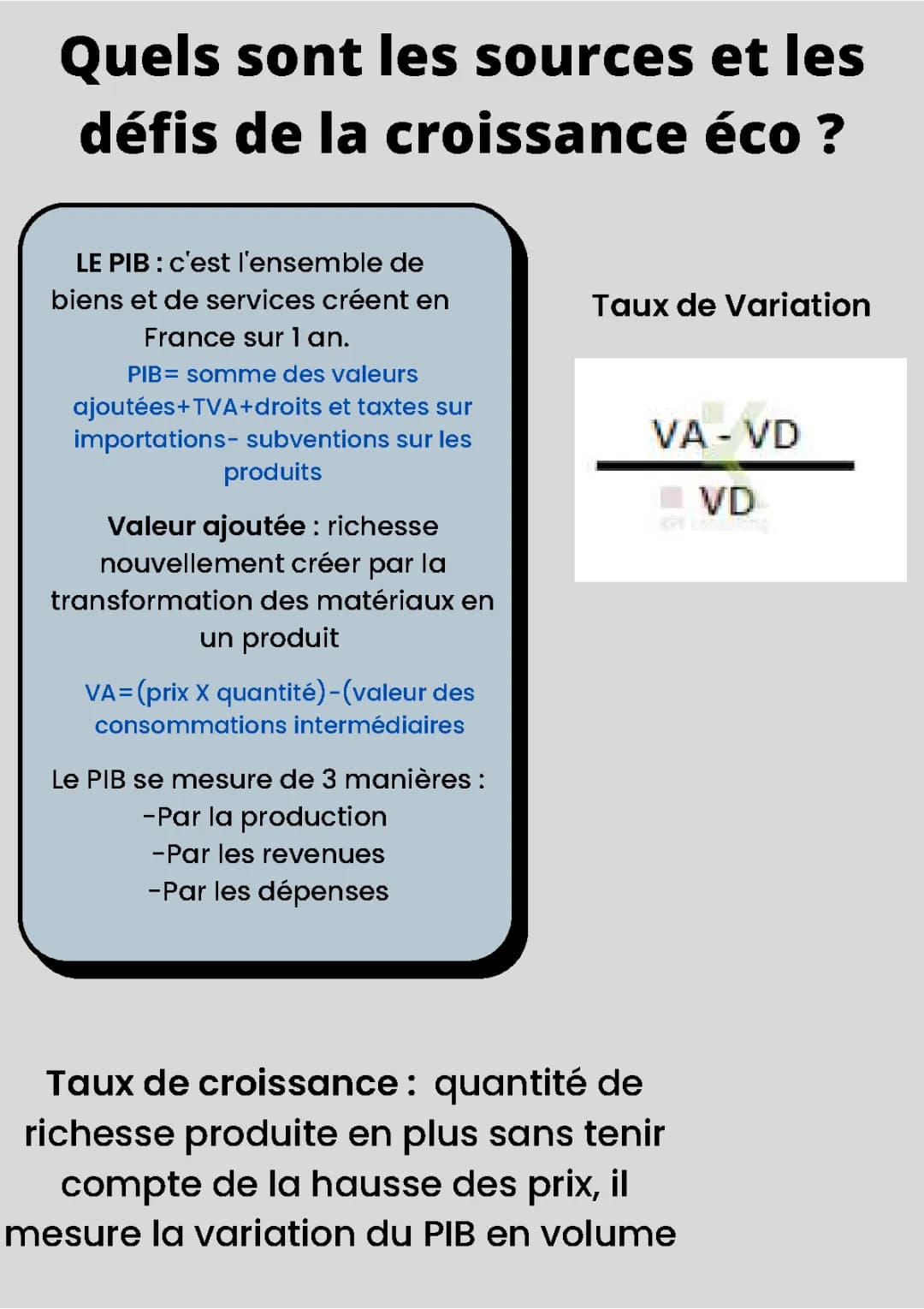 SES-Croissance économique