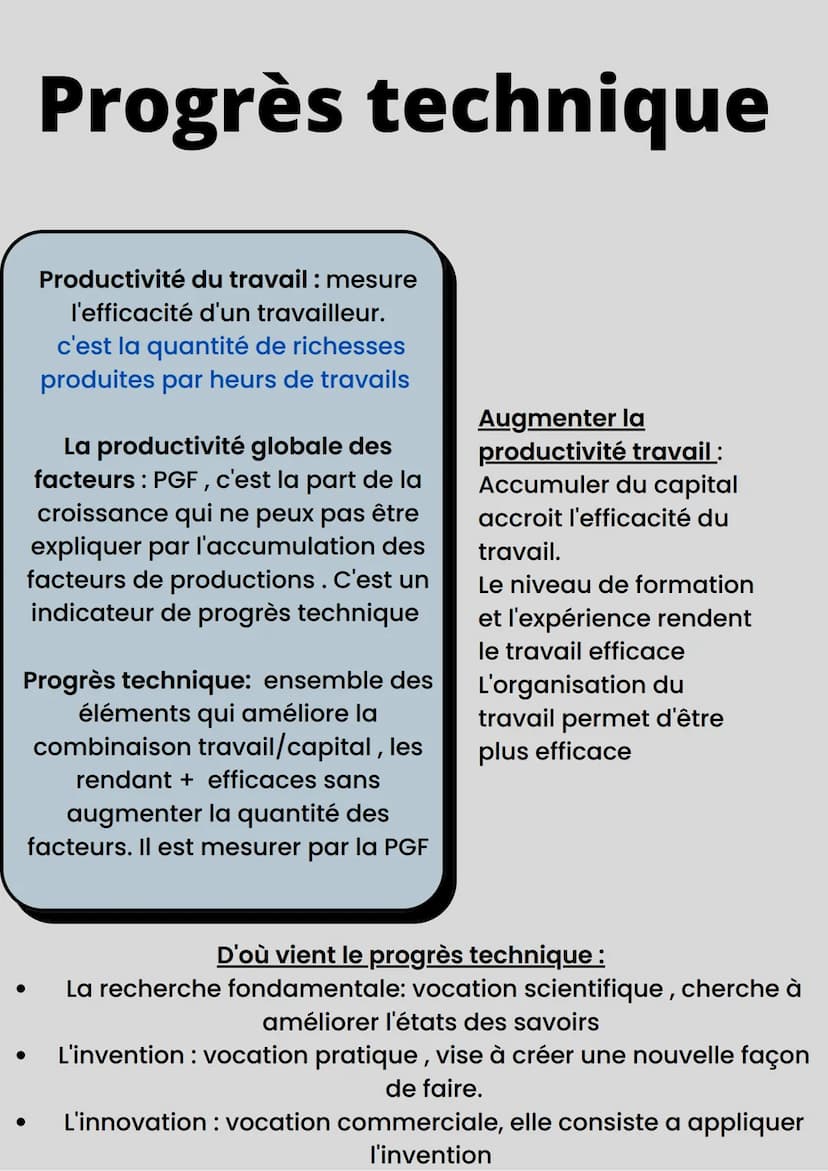 Quels sont les sources et les
défis de la croissance
éco ?
LE PIB : c'est l'ensemble de
biens et de services créent en
France sur 1 an.
PIB=