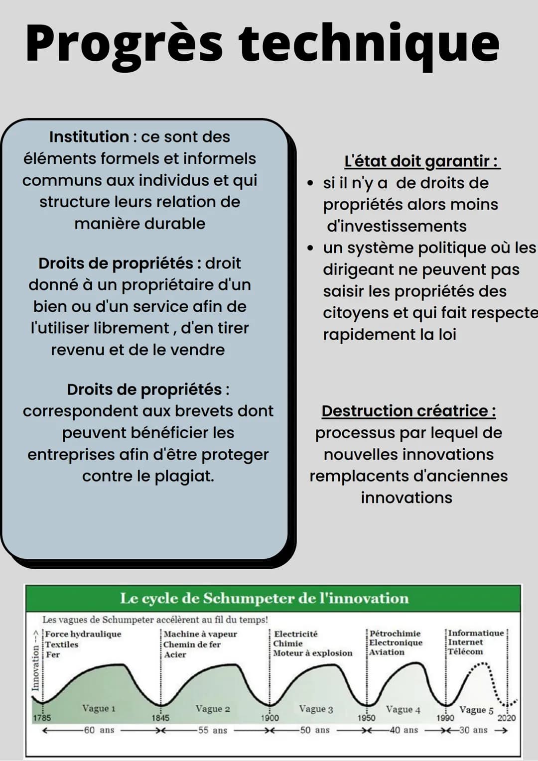 Quels sont les sources et les
défis de la croissance
éco ?
LE PIB : c'est l'ensemble de
biens et de services créent en
France sur 1 an.
PIB=