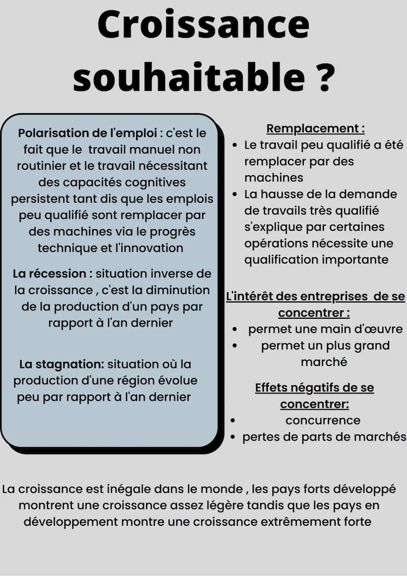 Quels sont les sources et les
défis de la croissance
éco ?
LE PIB : c'est l'ensemble de
biens et de services créent en
France sur 1 an.
PIB=