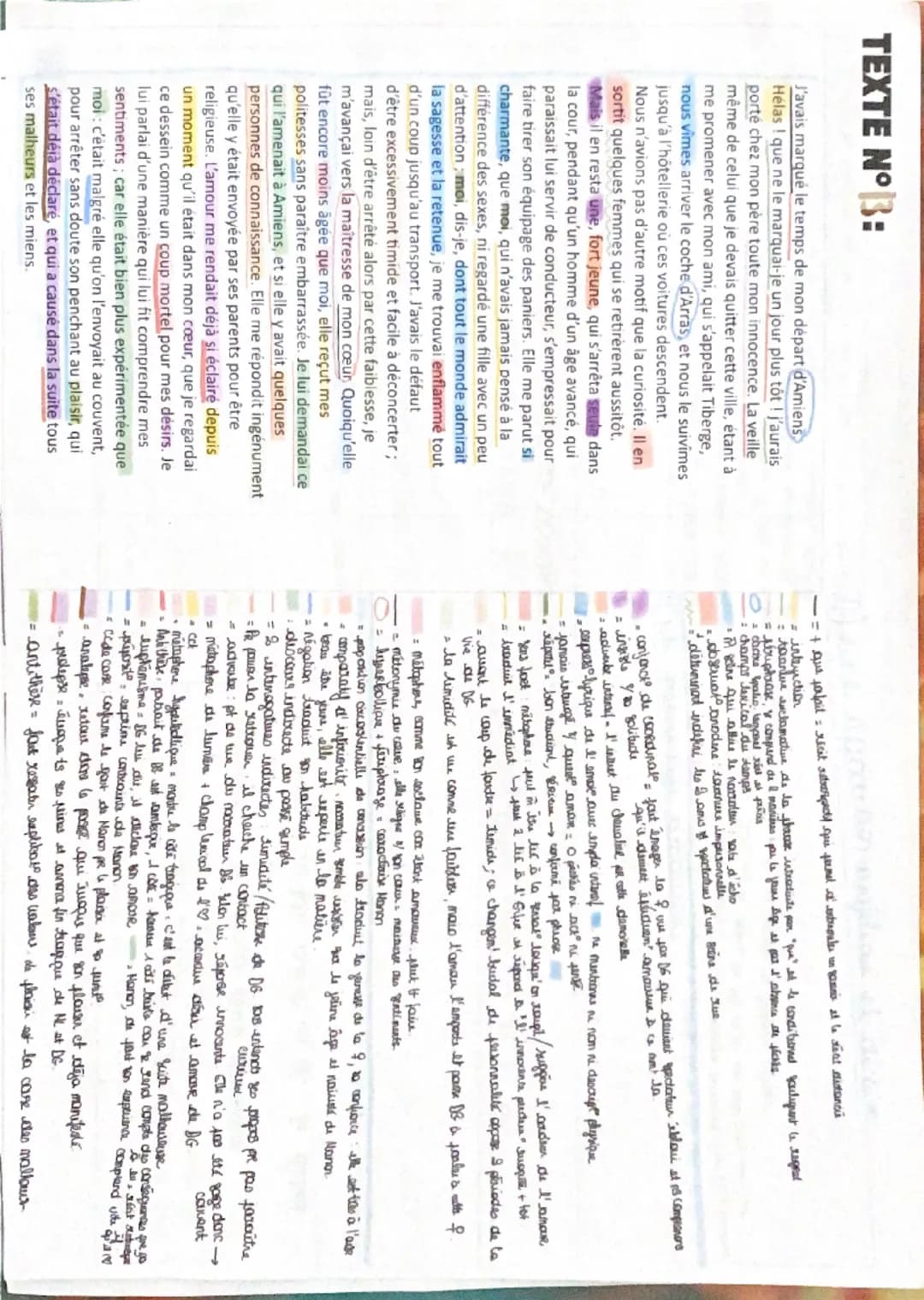 INTRODUCTION (1 min 30 max.)
Carte d'identité de l'œuvre
Titre: Manon Lescaut
Auteur: Abbé Pravost
Date: 1731
Genre littéraire: Roman / navi