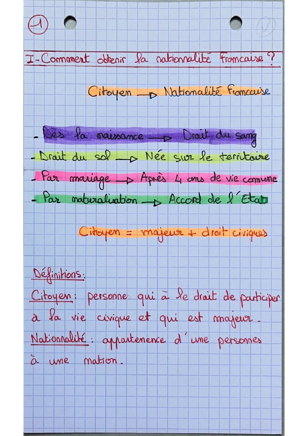 EMC - BREVET