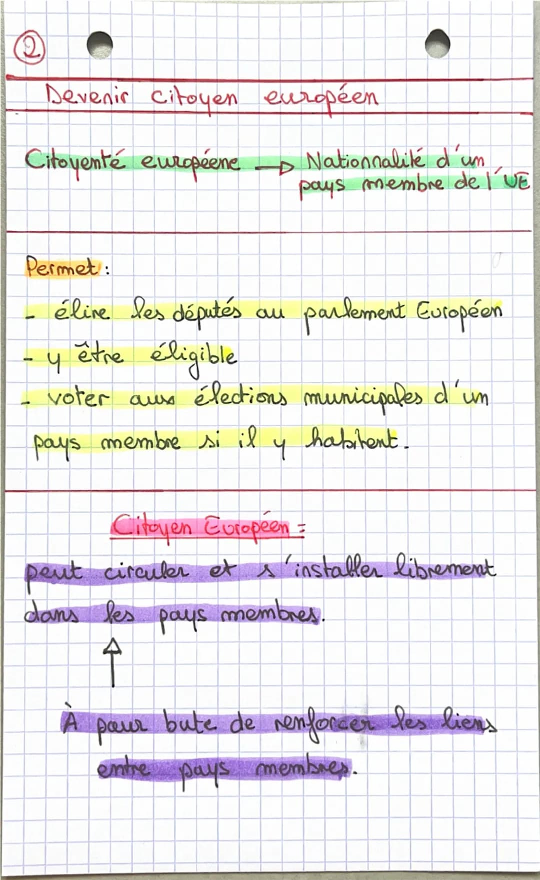 4
I-Comment obtenir la nationnalité fromcaise ?
Citoyen Nationalité Fromcause
Des la naissance
Drait du
Sang
Drait du sol
Née
A
Sur le terri