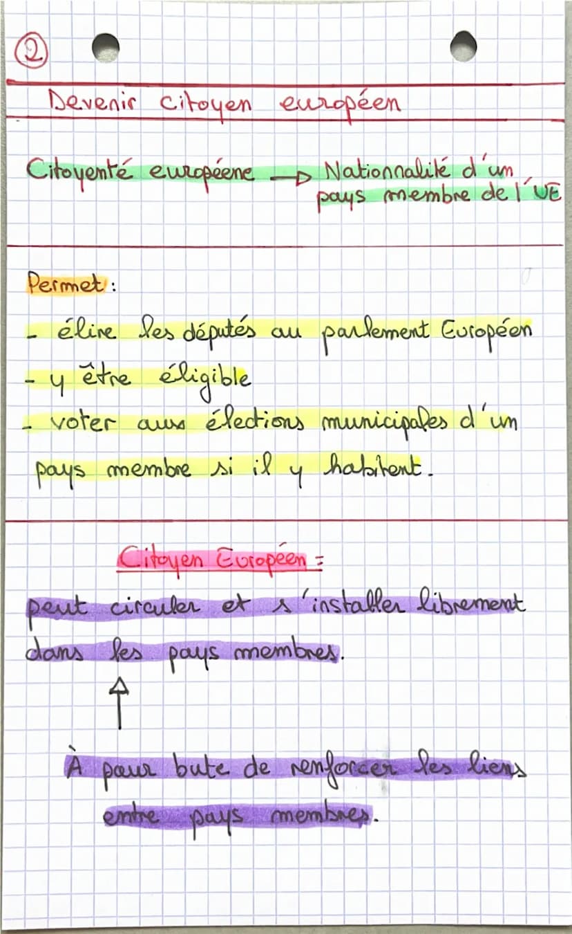 4
I-Comment obtenir la nationnalité fromcaise ?
Citoyen Nationalité Fromcause
Des la naissance
Drait du
Sang
Drait du sol
Née
A
Sur le terri