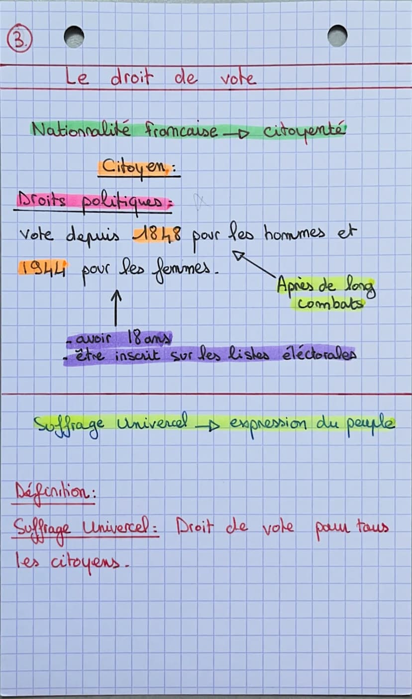 4
I-Comment obtenir la nationnalité fromcaise ?
Citoyen Nationalité Fromcause
Des la naissance
Drait du
Sang
Drait du sol
Née
A
Sur le terri